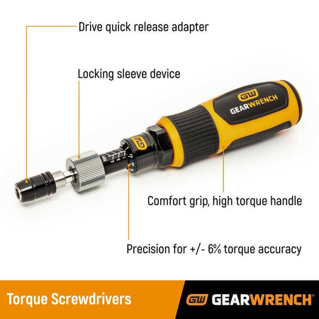 Detailed infographic of the Gearwrench 1/4 inch drive torque screwdriver highlighting the drive quick-release adapter, locking sleeve device, comfort grip high-torque handle, and precision engineering for +/- 6 percent torque accuracy.