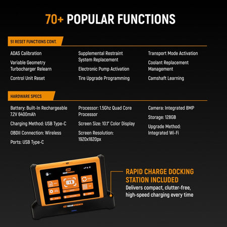 A hardware specification blueprint infographic highlighting a list of technical parameters for the 7.2-volt 6400mAh battery, a quad-core processor, a 10.1-inch color display screen with 1920x1820px resolution, 128GB of internal storage, and an integrated 8MP camera alongside a pointer showing the included rapid-charge docking station.