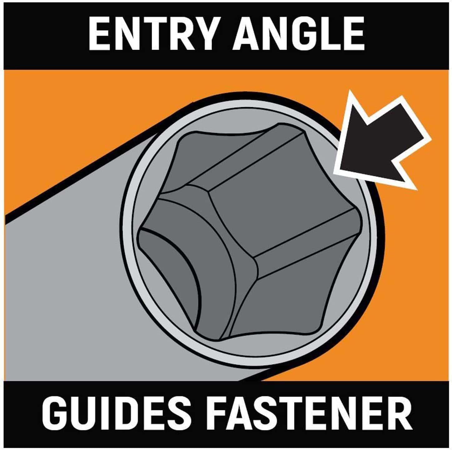 Product feature graphic with an orange background and black text headers reading Entry Angle and Guides Fastener, highlighting the off-corner loading socket design that prevents component rounding.