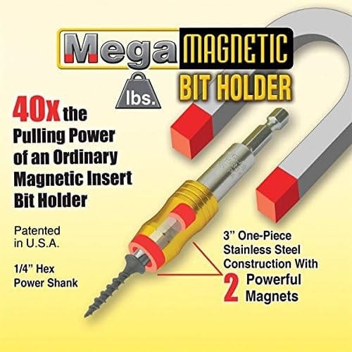Infographic illustrating the MegaMagnetic bit holder features, highlighting the dual-magnet design, 1/4 inch hex power shank, and text claiming 40 times the pulling power of ordinary holders.