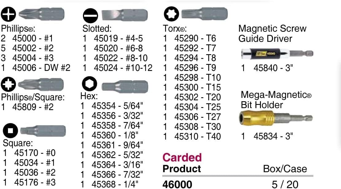 Product content chart listing the specific sizes and quantities of the 42 pieces included in the set, categorizing them by bit type such as Phillips, Slotted, Hex, and Torx.