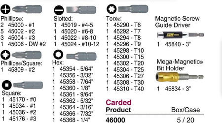 Product content chart listing the specific sizes and quantities of the 42 pieces included in the set, categorizing them by bit type such as Phillips, Slotted, Hex, and Torx.