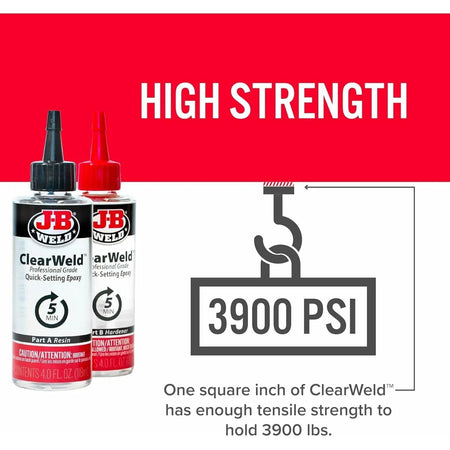 Infographic displaying the 3900 PSI tensile strength rating with a weight icon and text explaining the holding capacity.