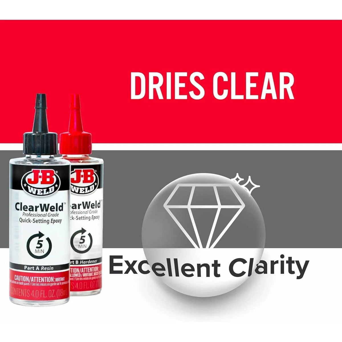 Infographic showcasing the dries clear feature with a diamond icon representing excellent clarity.
