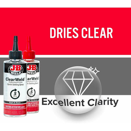 Infographic showcasing the dries clear feature with a diamond icon representing excellent clarity.