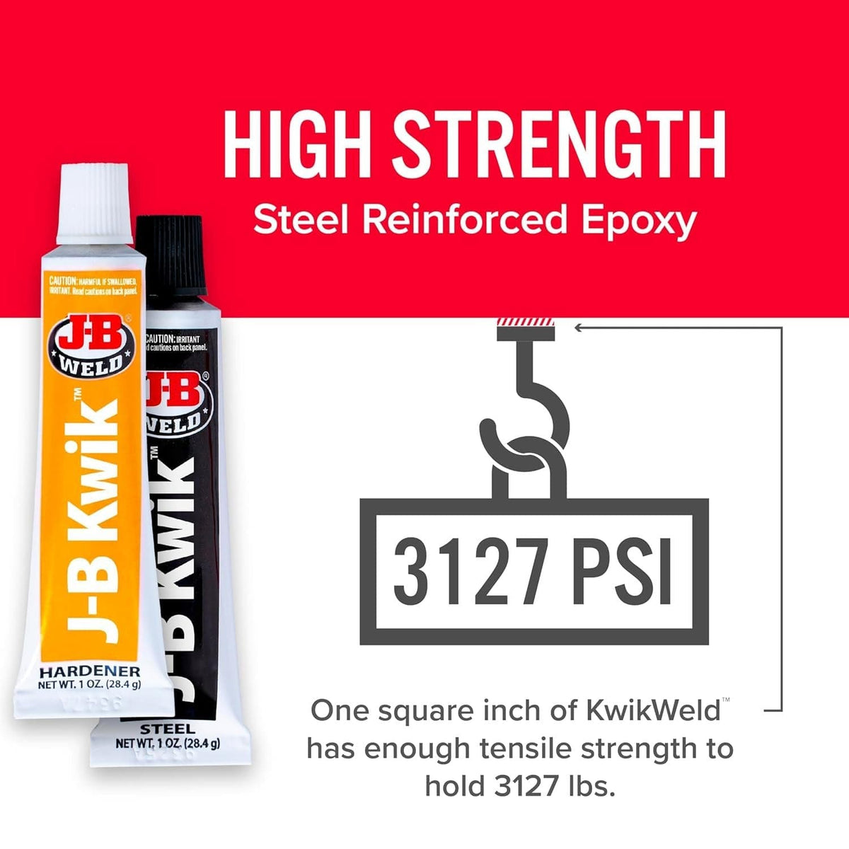 Infographic displaying the 3127 PSI tensile strength rating with a weight icon and text explaining the holding capacity.