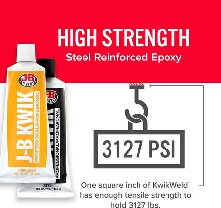 Infographic displaying the 3127 PSI tensile strength rating with a weight icon and text explaining the holding capacity.
