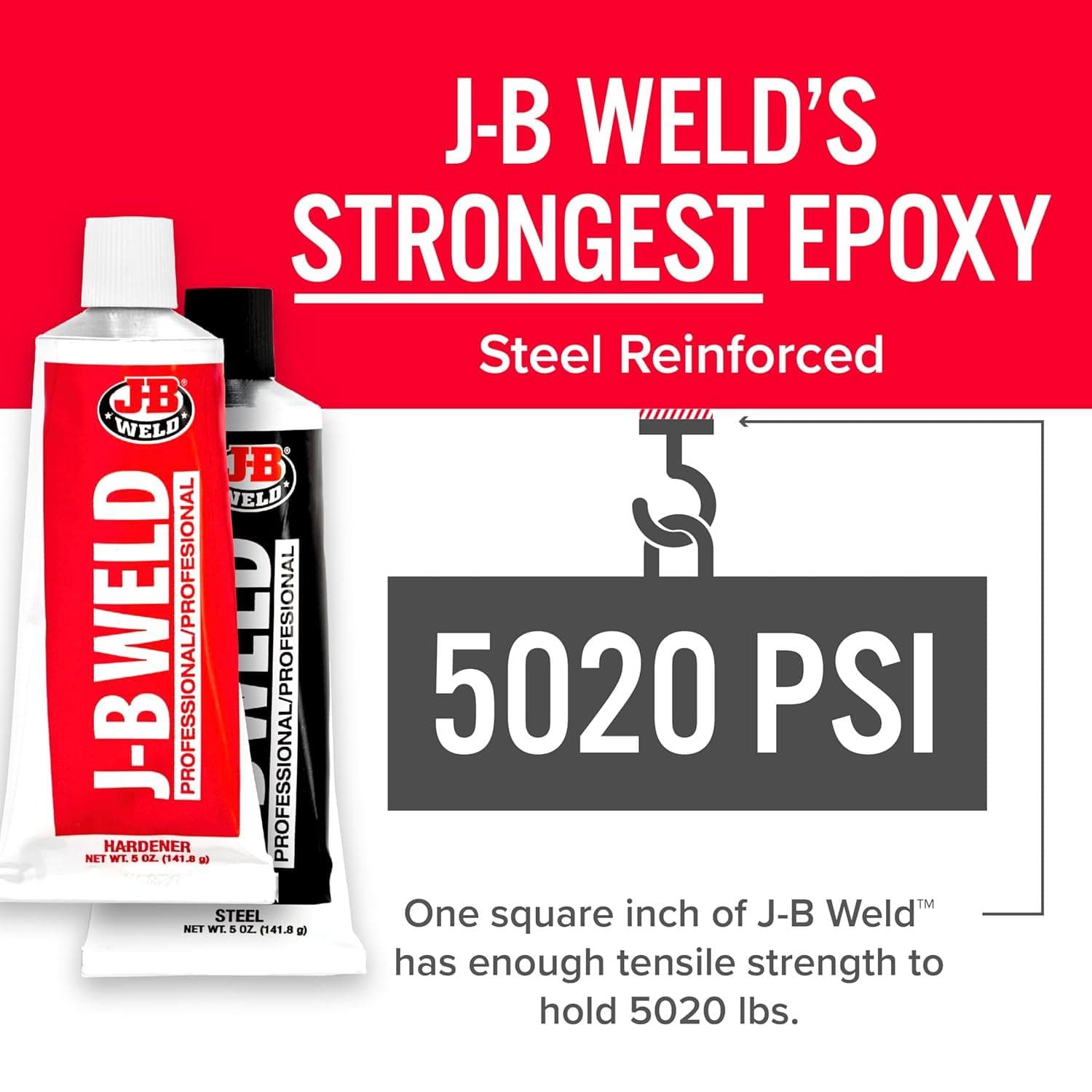 Infographic featuring the J-B Weld Professional tubes and a weight icon highlighting the 5020 PSI tensile strength rating and steel reinforcement.