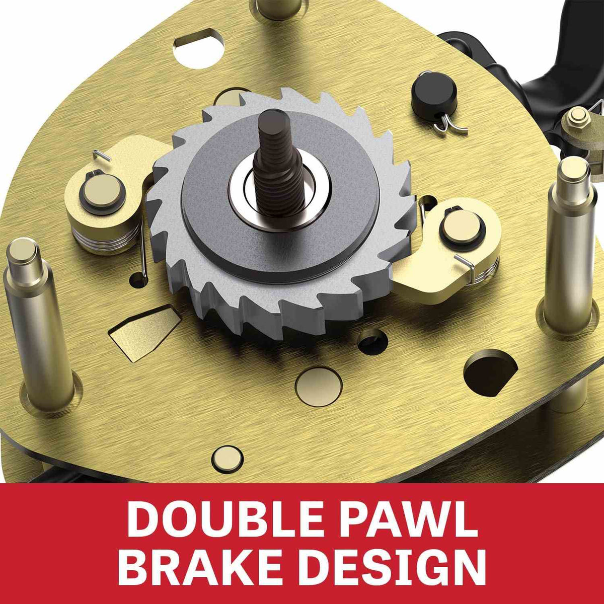 An informational graphic showing the internal mechanism of the "DOUBLE PAWL BRAKE DESIGN," with two pawls engaging a central ratchet gear.