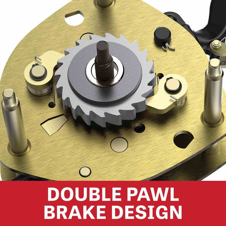 An informational graphic showing the internal mechanism of the "DOUBLE PAWL BRAKE DESIGN," with two pawls engaging a central ratchet gear.