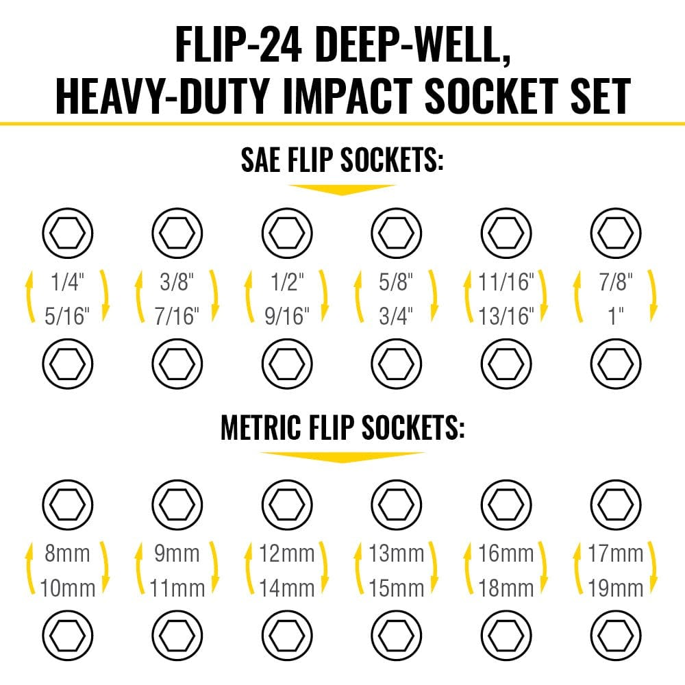 Diagram illustrating the 24 sizes included in the Flip-24 Deep-Well, Heavy-Duty Impact Socket Set, with 6 SAE flip sockets (1/4 to 1 inch) and 6 Metric flip sockets (8mm to 19mm).