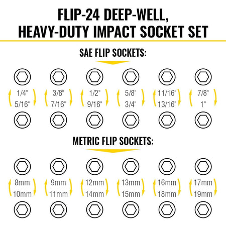 Diagram illustrating the 24 sizes included in the Flip-24 Deep-Well, Heavy-Duty Impact Socket Set, with 6 SAE flip sockets (1/4 to 1 inch) and 6 Metric flip sockets (8mm to 19mm).