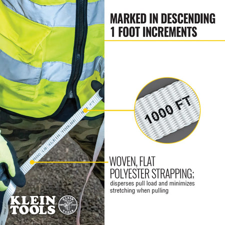 Feature callout graphic detailing woven flat polyester strapping marked with descending 1-foot increments to minimize stretching and measure conduit.
