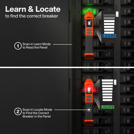 Two-step scanning diagram demonstrating Learn Mode reading panel signals followed by Locate Mode pinpointing the target circuit breaker.