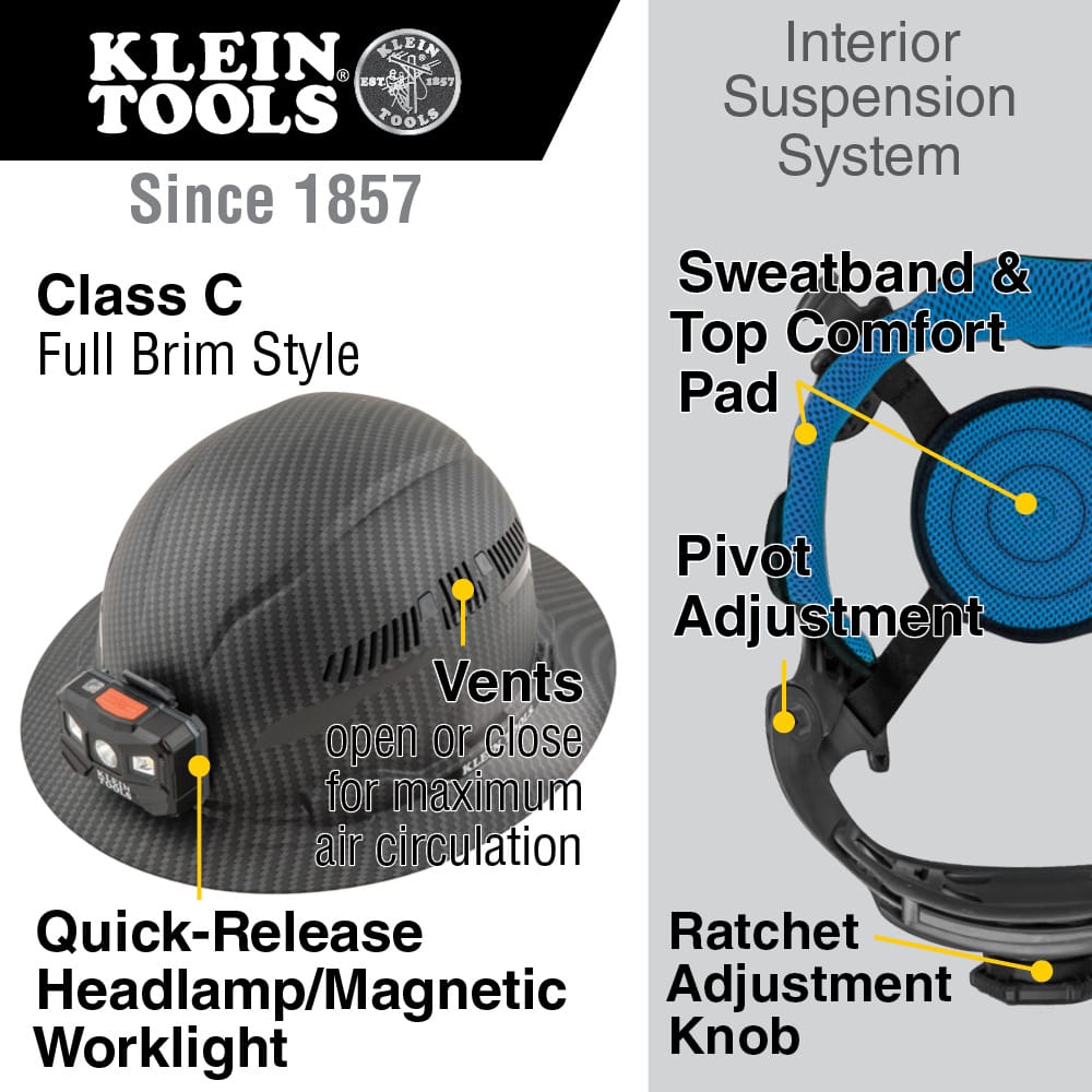 Feature diagram of Klein Tools Class C hard hat highlighting adjustable air vents, quick-release LED lamp mount, and ratchet suspension knob.