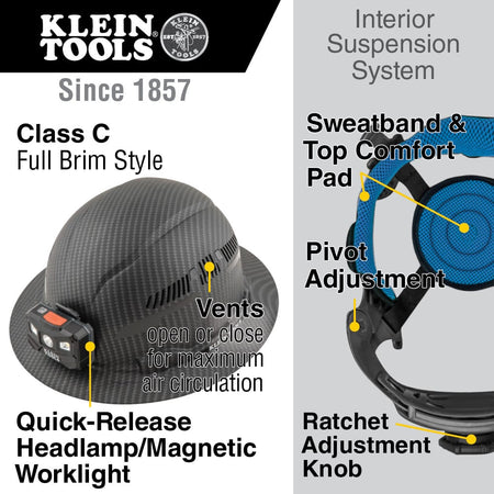 Feature diagram of Klein Tools Class C hard hat highlighting adjustable air vents, quick-release LED lamp mount, and ratchet suspension knob.