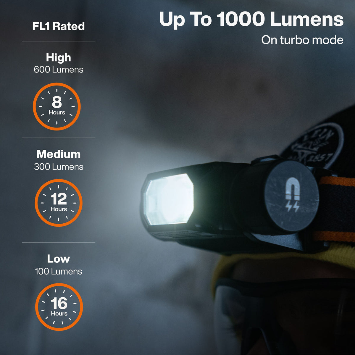 ANSI FL1 brightness chart for Klein 56078 showing 1000 lumens turbo, 600 lumens high for 8 hours, 300 lumens medium for 12 hours, and 100 lumens low for 16 hours.