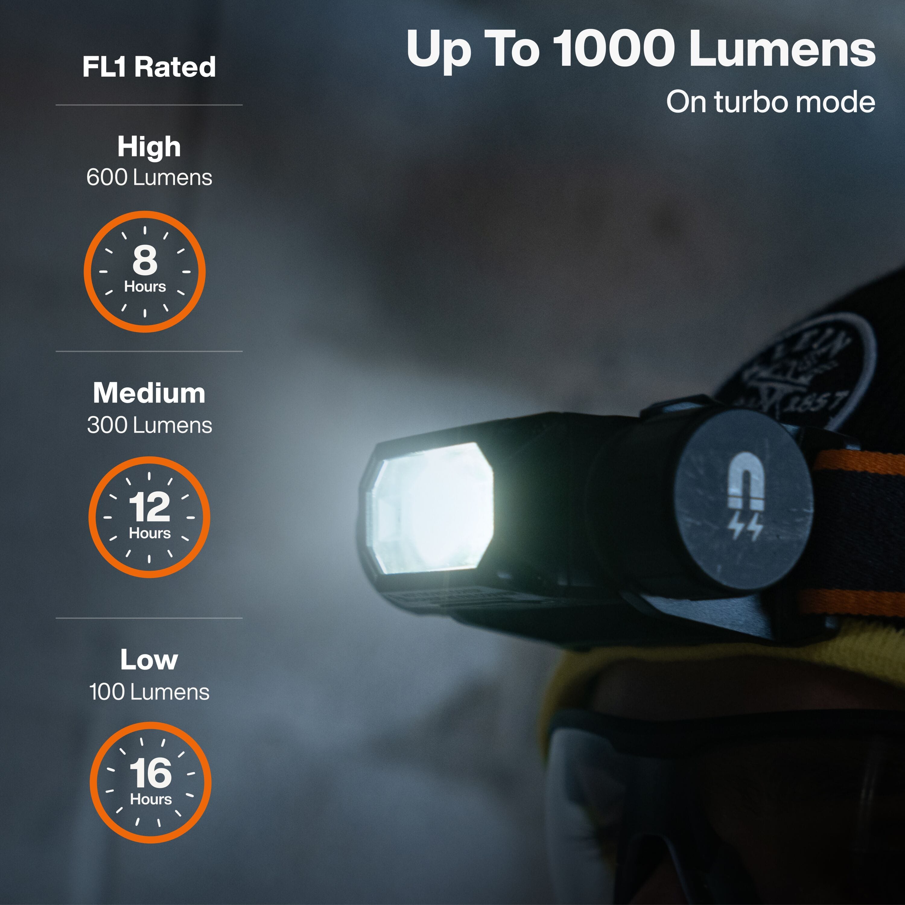 ANSI FL1 brightness chart for Klein 56078 showing 1000 lumens turbo, 600 lumens high for 8 hours, 300 lumens medium for 12 hours, and 100 lumens low for 16 hours.