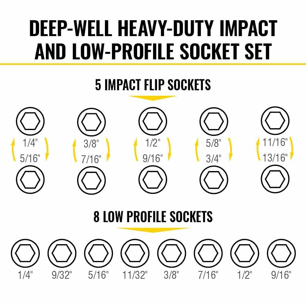 Diagram illustrating the SAE socket sizes included in the set: 5 Deep-Well Impact Flip Sockets (1/4 inch to 13/16 inch) and 8 Low-Profile Sockets (1/4 inch to 9/16 inch).