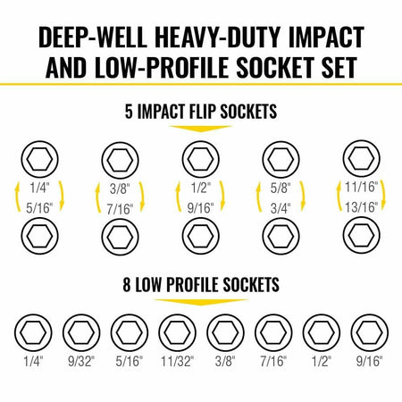 Diagram illustrating the SAE socket sizes included in the set: 5 Deep-Well Impact Flip Sockets (1/4 inch to 13/16 inch) and 8 Low-Profile Sockets (1/4 inch to 9/16 inch).