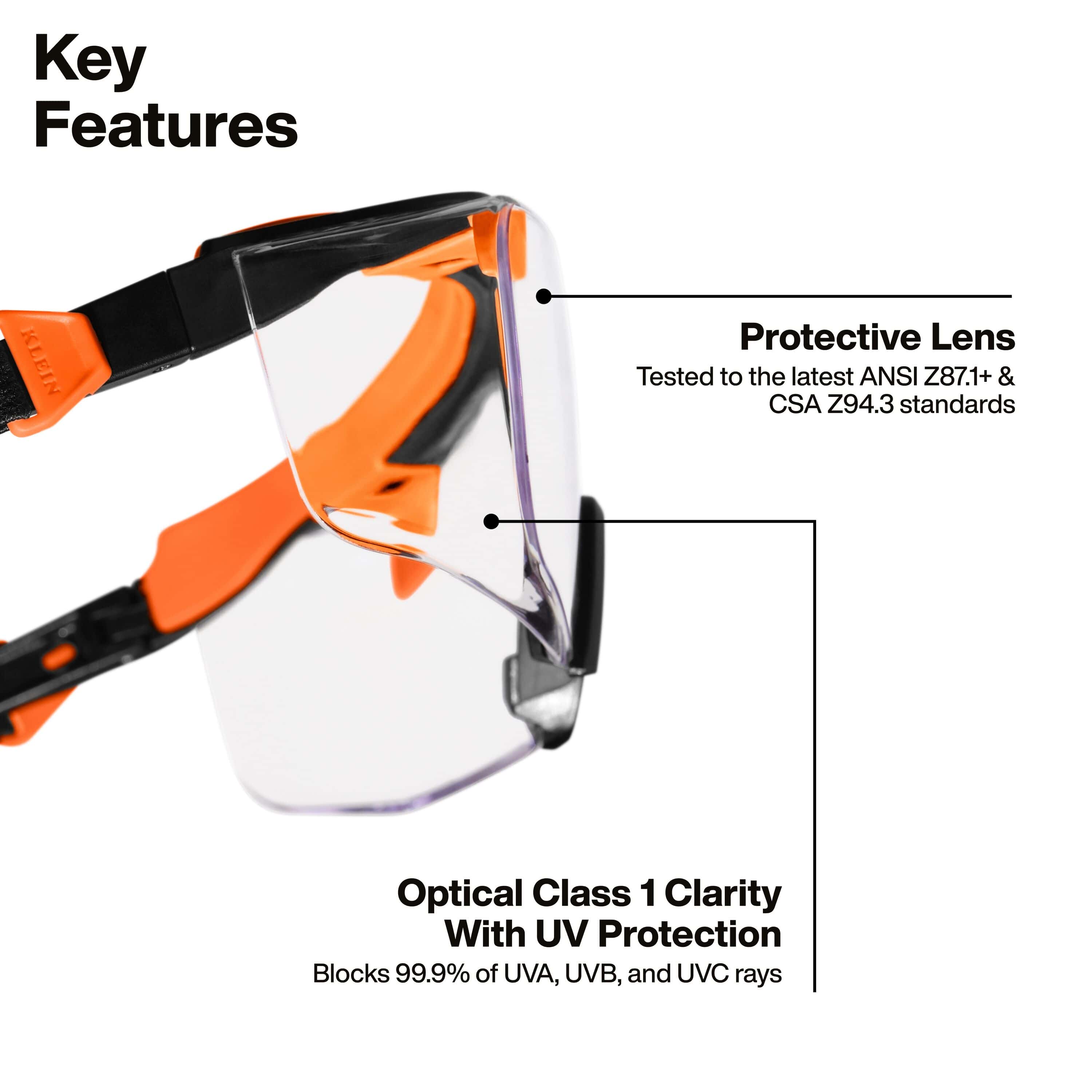 Key features infographic highlighting the protective lens tested to ANSI Z87.1+ and CSA Z94.3 standards, offering Optical Class 1 clarity and 99.9% UV protection against UVA, UVB, and UVC rays.