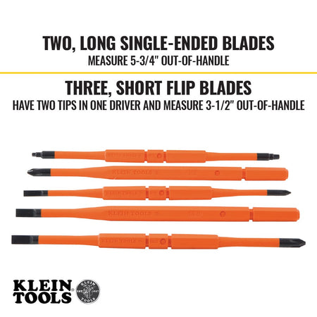 Klein Tools interchangeable insulated screwdriver set technical graphic illustrating five flame resistant orange shafts with text specifying two long single-ended blades measuring 5-3/4 inches out-of-handle and three short flip blades featuring two tips in one driver measuring 3-1/2 inches out-of-handle, complete with a lower corner brand logo.