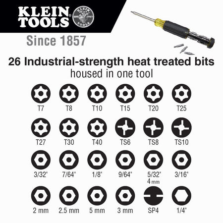 An informational graphic displaying the 27-in-1 capabilities of the Klein 32307, including various security Torx, Torq-Set, Spanner, and tamperproof Hex bit sizes along with the 1/4-inch nut driver.