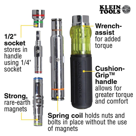 A detailed feature diagram illustrating the storage of the 1/2-inch socket, the use of rare-earth magnets for smaller sizes, and the spring coil mechanism for holding 7/16 and 9/16-inch nuts without magnets.