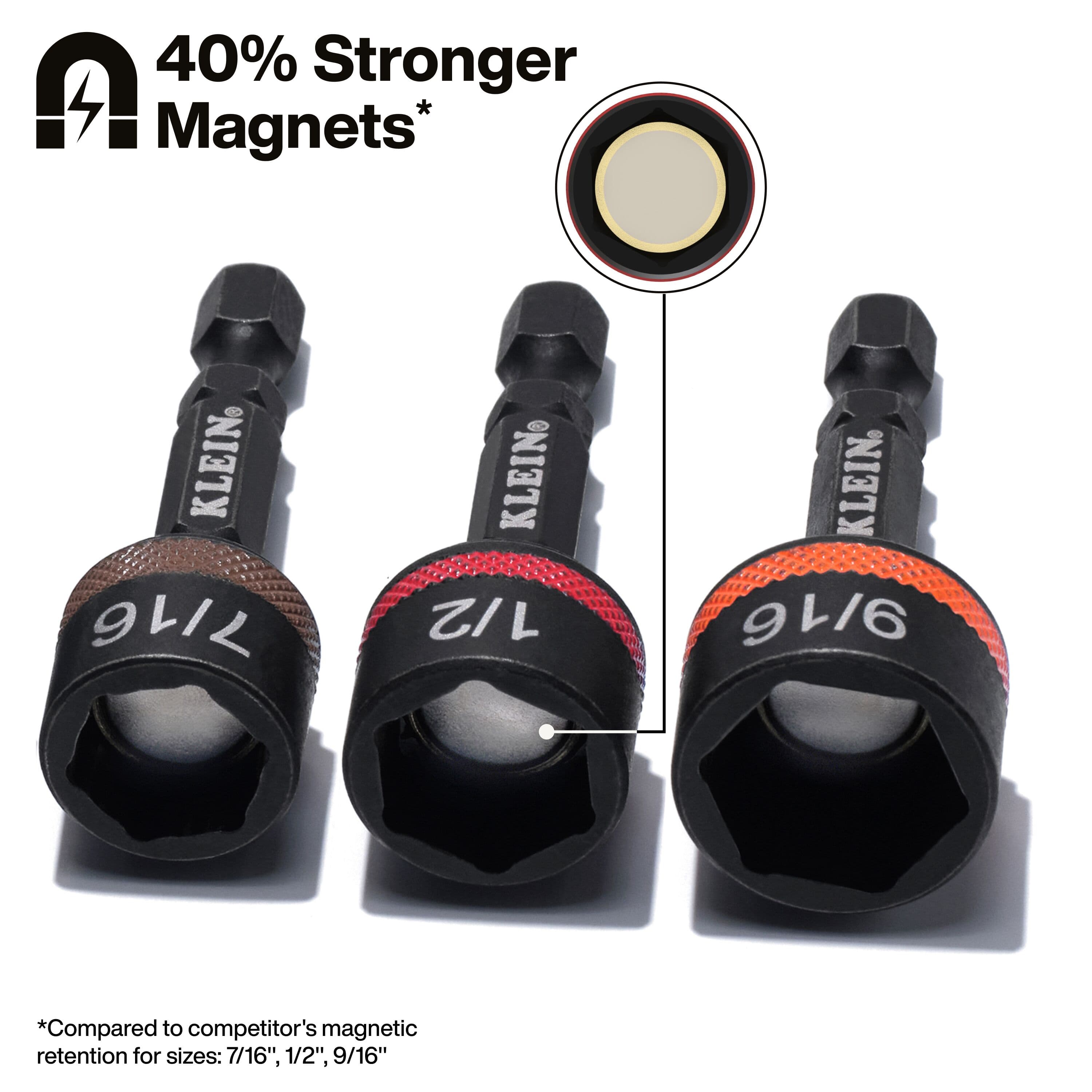 Close-up detail showcasing the internal hex sockets of the 7/16, 1/2, and 9/16-inch nut setters, highlighting the powerful integrated rare-earth magnets that offer 40% stronger fastener retention than competitors.