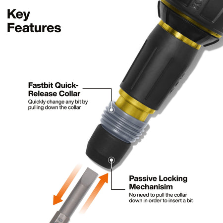 Detailed macro infographic of the plier head highlighting the laser-hardened blades, designed to provide extended durability and superior cutting ability for heavy-duty wire and industrial applications.