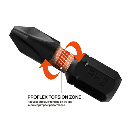 A technical graphic of a Phillips PH2 bit featuring an orange-highlighted ProFlex torsion zone, engineered to reduce stress and improve performance in high-torque impact driver applications.