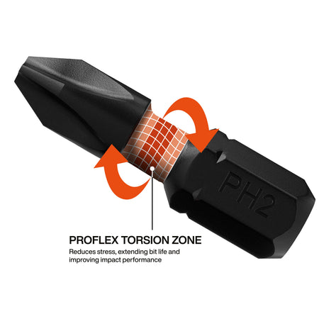 Technical illustration of the Klein ProFlex torsion zone on a #2 Phillips bit, showing how the specialized design reduces stress and absorbs torque to extend bit life and improve impact performance.