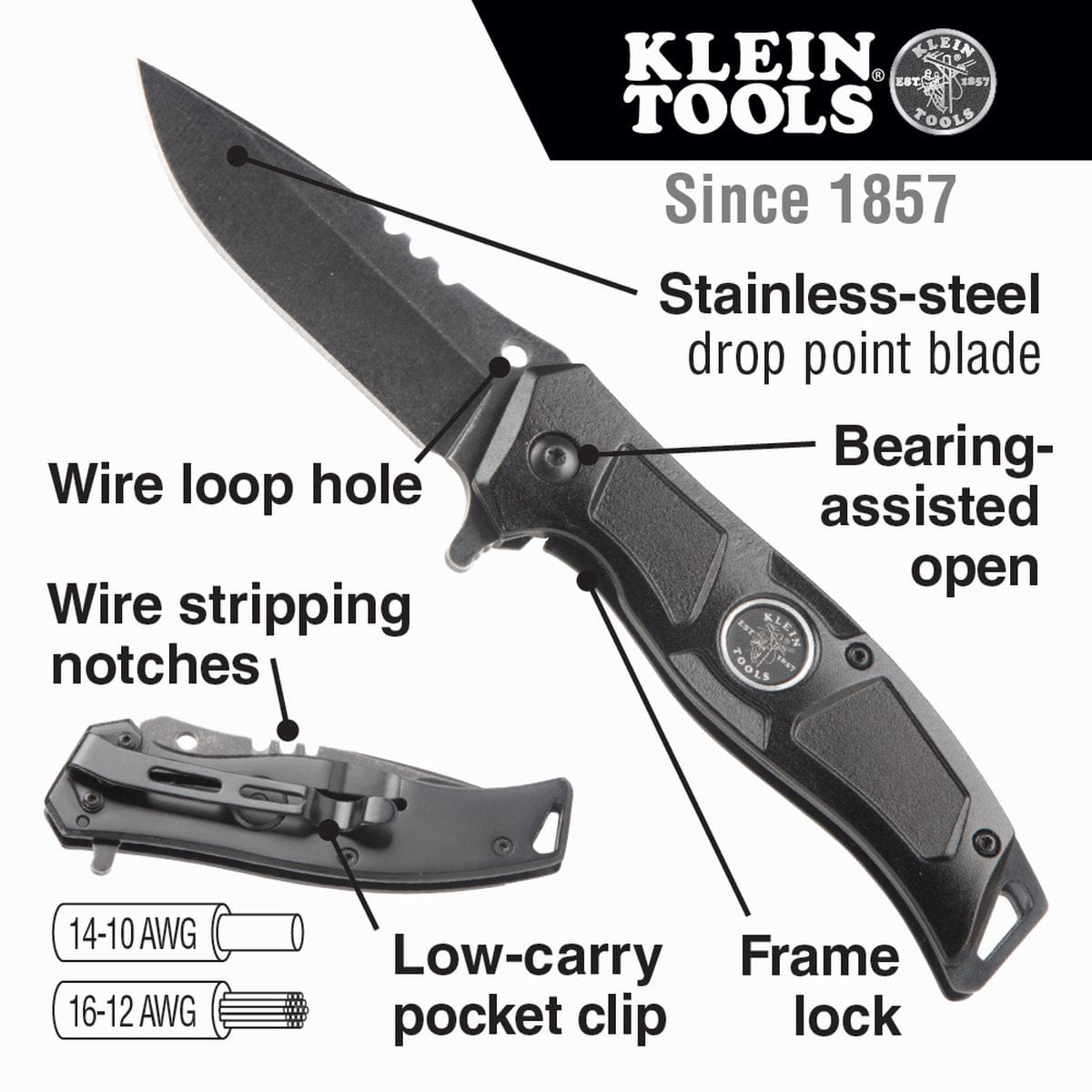 Klein Tools electrician pocket knife product feature infographic detailing layout components, including indicators for the stainless-steel drop point blade, smooth bearing-assisted open mechanics, wire loop hole, integrated frame lock, wire stripping notches for 14-10 AWG solid and 16-12 AWG stranded conductors, and a low-carry pocket clip.