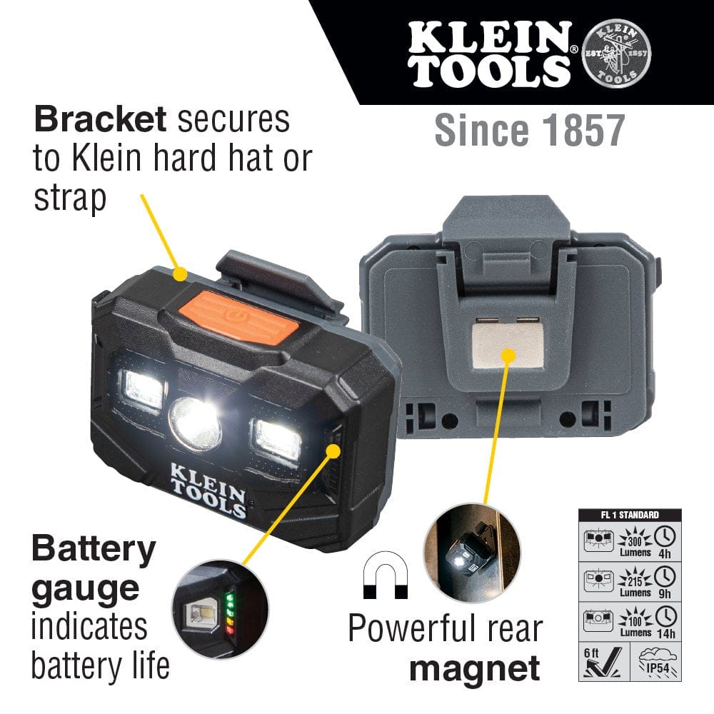 An informational graphic showing the headlamp's features, including the mounting bracket for Klein hard hats, the integrated battery gauge, a powerful rear magnet, and a table detailing the lumen output and runtime for its three light modes.