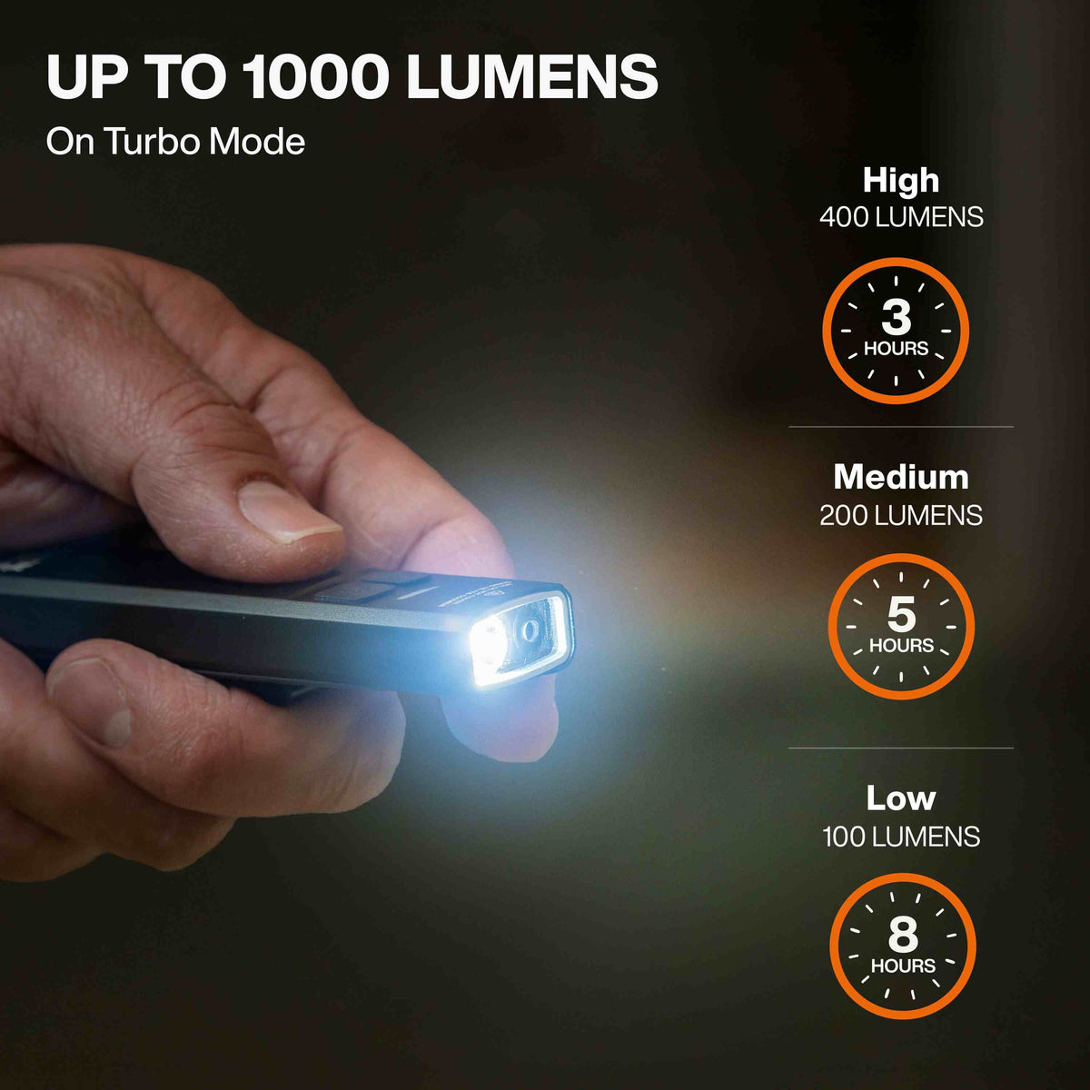 A hand holding the lit flashlight alongside a chart detailing battery life: High mode at 400 lumens for 3 hours, Medium at 200 lumens for 5 hours, and Low at 100 lumens for 8 hours.