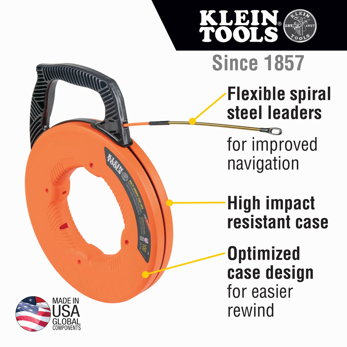 An infographic of the Klein Tools 56380 fish tape highlighting key features such as the flexible spiral steel leader for improved navigation, a high-impact resistant case, and an optimized design for easier tape rewinding.