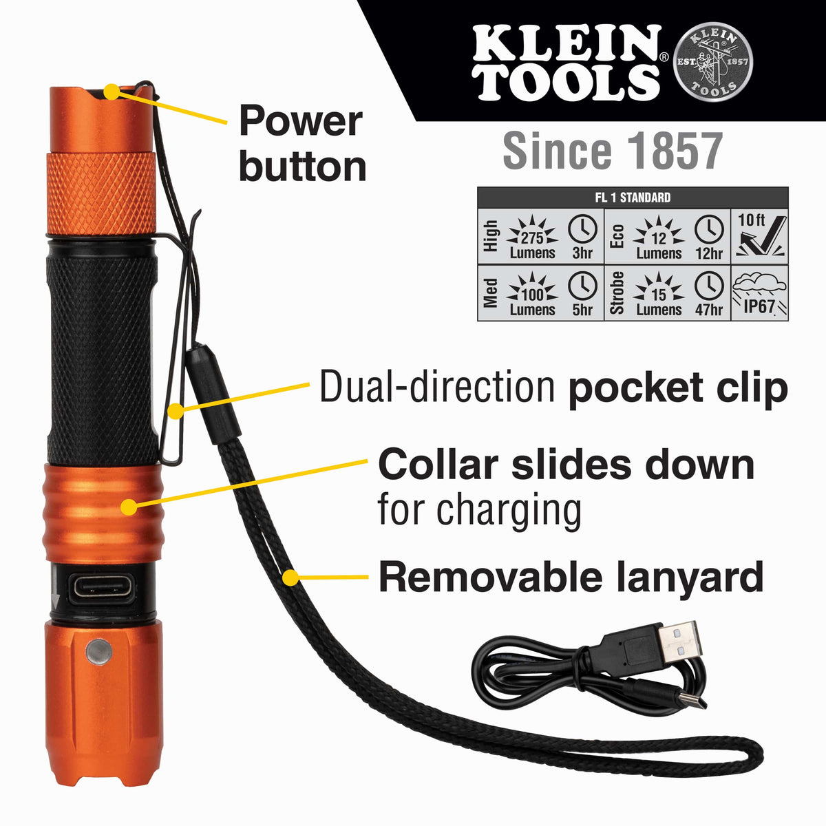 An infographic highlighting the key features of the LED pocket light, including the power button, dual-direction pocket clip, sliding collar for USB-C charging, and a detailed runtime chart for High, Medium, Eco, and Strobe modes.