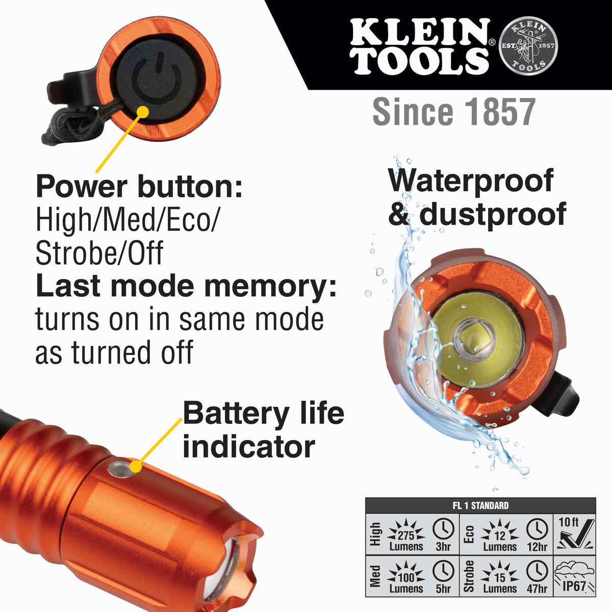 Detailed technical view of the waterproof and dustproof flashlight, emphasizing the last mode memory feature, the battery life indicator light, and its IP67 rating for superior jobsite durability.