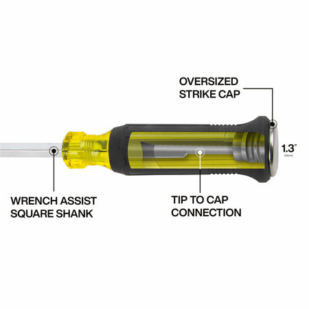 X-ray style infographic showing the internal tip-to-cap steel connection, the oversized 1.3-inch strike cap, and the wrench-assist square shank for maximum prying leverage.