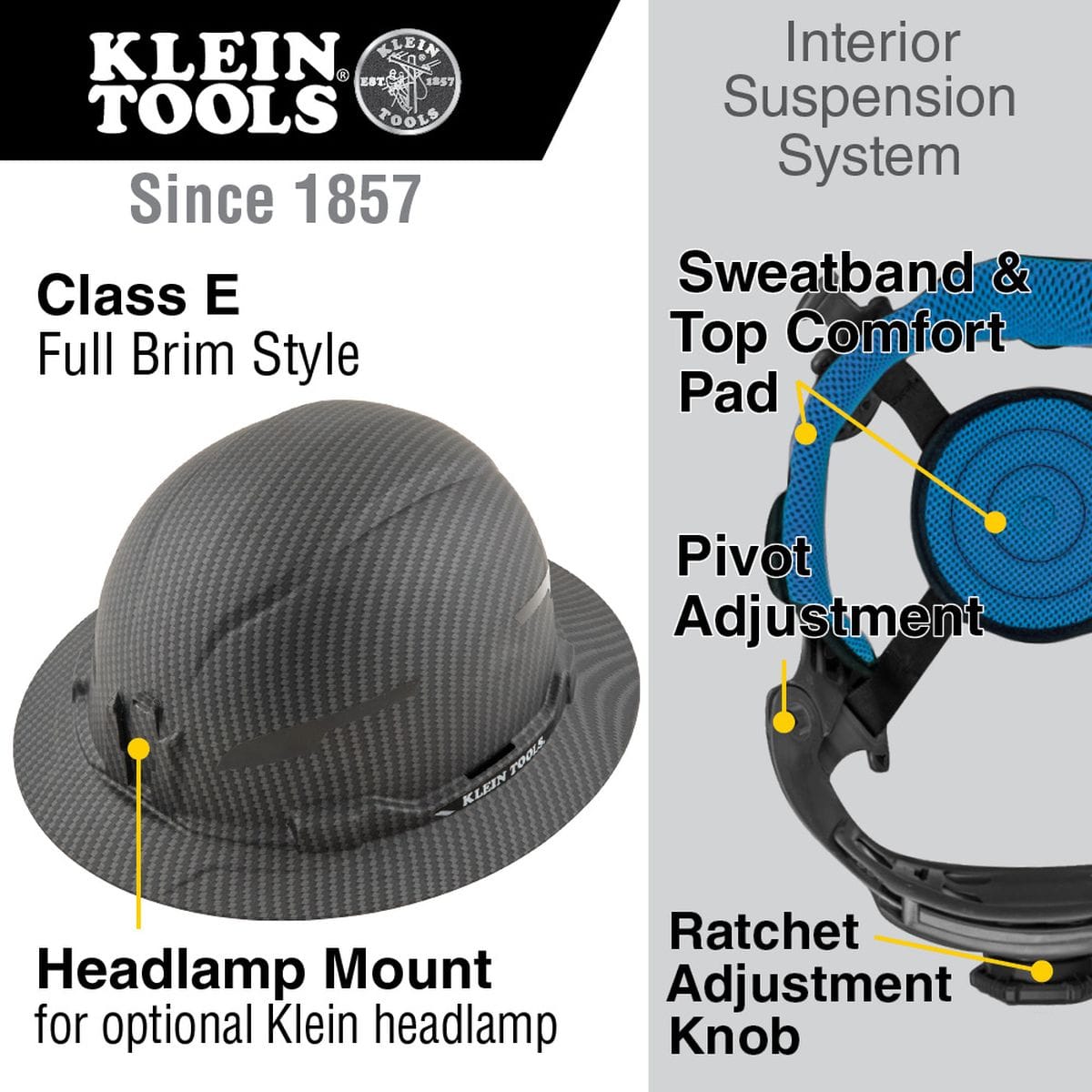 An infographic of the Klein Tools Class E full brim hard hat highlighting the interior suspension system, featuring a padded sweatband and top comfort pad, pivot adjustment, a large ratchet adjustment knob for a secure fit, and a front headlamp mount for strapless Klein headlamp attachment.