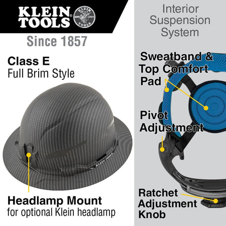 An infographic of the Klein Tools Class E full brim hard hat highlighting the interior suspension system, featuring a padded sweatband and top comfort pad, pivot adjustment, a large ratchet adjustment knob for a secure fit, and a front headlamp mount for strapless Klein headlamp attachment.