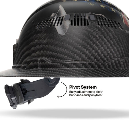 Side profile view of the Klein Tools hard hat illustrating the pivot system on the ratchet suspension for easy adjustment to clear bandanas and ponytails.