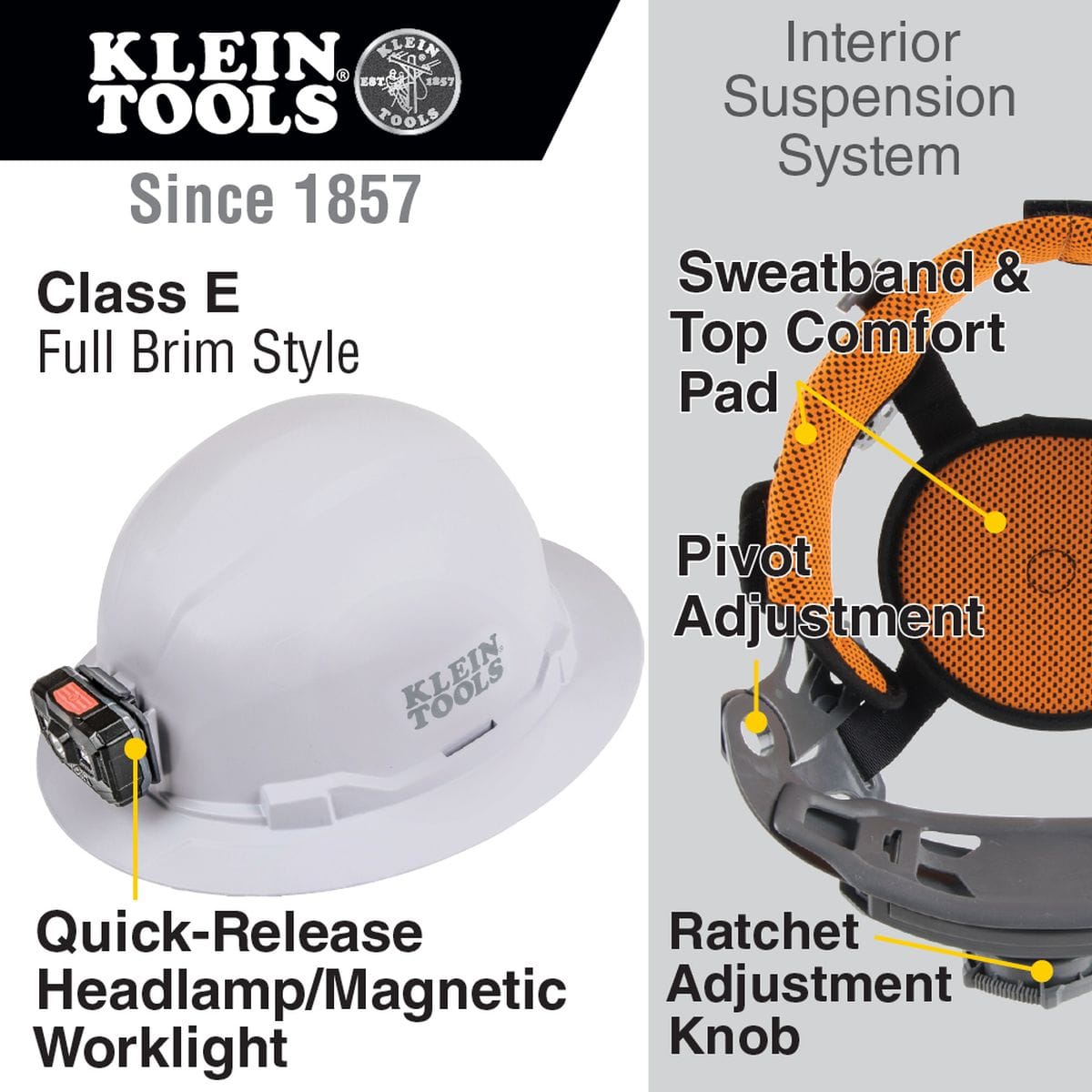 An infographic for the Klein Tools Class E full brim style hard hat detailing the interior suspension system, including the sweatband, top comfort pad, pivot adjustment, ratchet adjustment knob, and quick-release magnetic headlamp.
