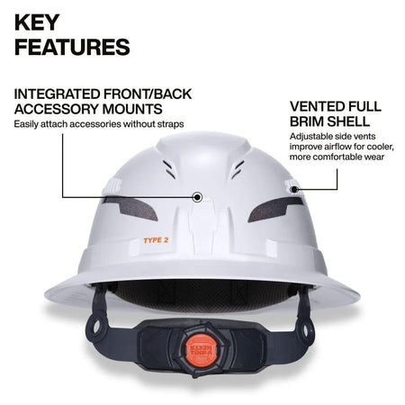 Key features infographic highlighting the integrated front and back accessory mounts and the vented full brim shell design.