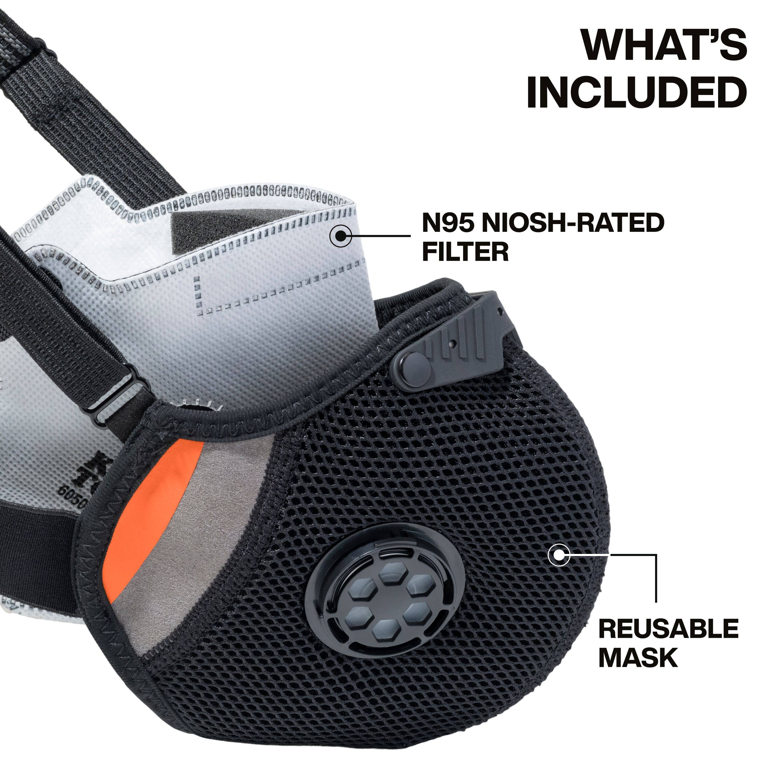 Product infographic highlighting what is included: one hand-washable reusable face mask and one replaceable NIOSH-rated N95 filter designed for industrial particulate protection.