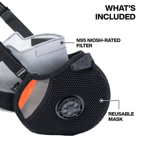 Product infographic highlighting what is included: one hand-washable reusable face mask and one replaceable NIOSH-rated N95 filter designed for industrial particulate protection.