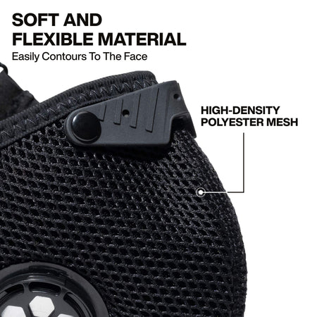 Close-up detail of the soft and flexible high-density polyester mesh material, engineered to contour comfortably to the user's face while maintaining high breathability and durability.