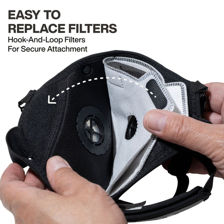 Demonstration of how to replace an N95 filter refill, showing the grey hook-and-loop patches on the filter attaching securely to the corresponding black reusable mask body, with a directional arrow indicating the installation process.