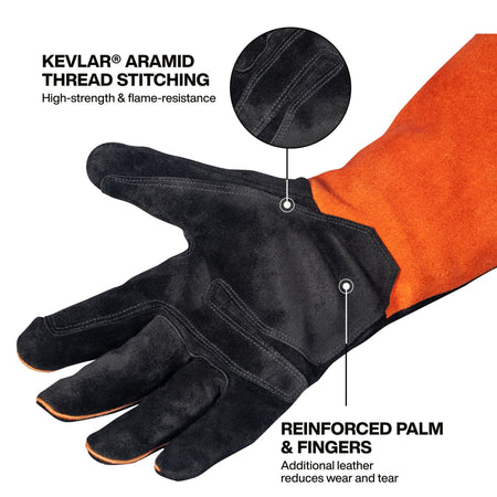 A detailed product graphic focusing on the palm of the MIG welding glove. Callouts identify the Kevlar aramid thread stitching for high-strength flame resistance and the reinforced palm and fingers with additional leather layers to reduce wear and tear during heavy-duty fabrication.