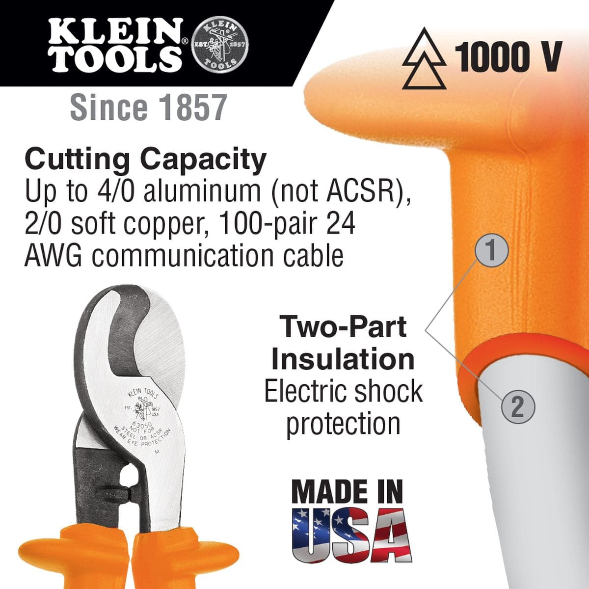 An infographic for the 63050-INS insulated cutter highlighting the 1000V rating and listing a cutting capacity of 4/0 aluminum, 2/0 soft copper, and 100-pair 24 AWG communication cable, alongside a diagram showing the two-part insulation system for electric shock protection.